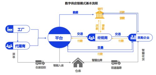 月收入不足五千，為何二手車、鋼貿(mào)等行業(yè)難以撼動(dòng)房地產(chǎn)經(jīng)紀(jì)的地位
