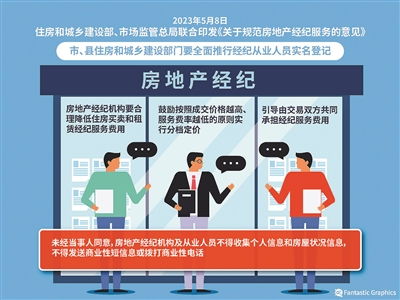 推進(jìn)房地產(chǎn)經(jīng)紀(jì)服務(wù)費(fèi)用合理化，促進(jìn)行業(yè)健康發(fā)展